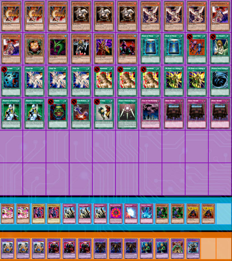 yugioh goat card list GOAT FORMAT LATVIA BALTIC WINTER CHAMPIONSHIP#2 Deck lists here! Exodia was summoned twice so we had to include it as well!